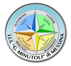 Minutolilearn